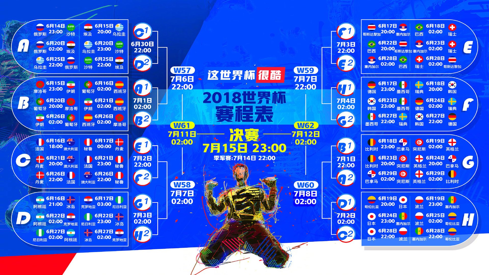 世界体操邀请赛:新动作难度获高分,世界体操联赛